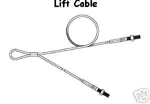 parts