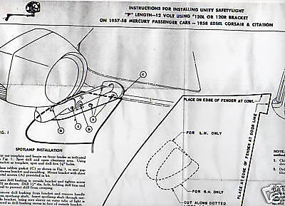 SPOTLIGHT TEMPLATE 1957 1958 Mercury Edsel Corsair  