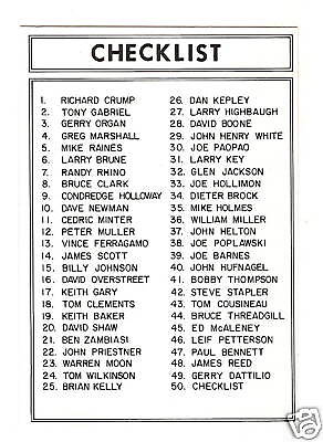 1981 Jogo CFL #50 CHECKLIST CARD  