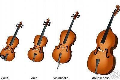 Ensemble Sounds for Yamaha SY85, Violin Section, SY 85.  