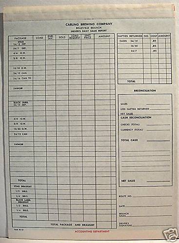 Belleville Brewery Stag Black Label Driver Sales Report  