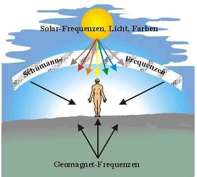  Produktinfos   Ein Weg zu innerer Ruhe